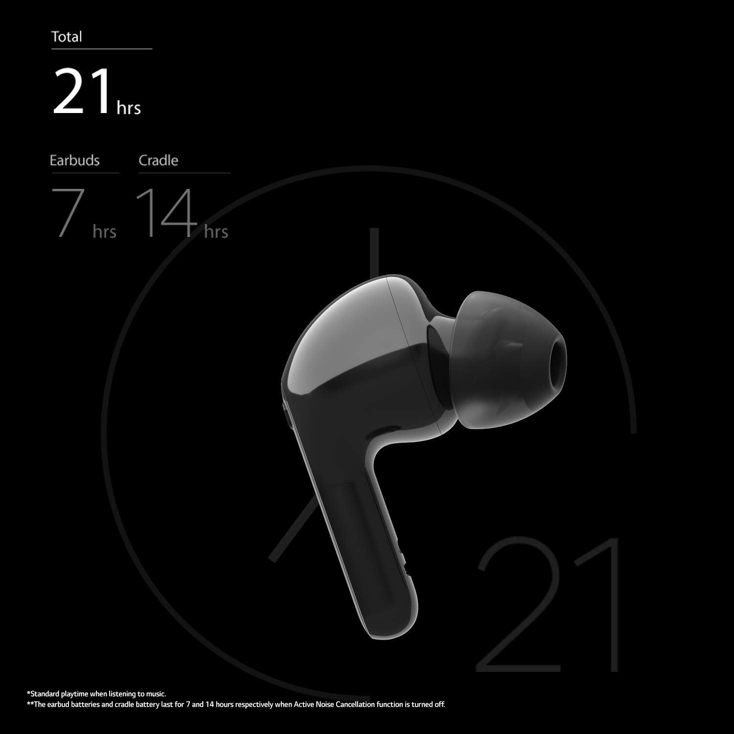 LG Tone Free FN7 UV Nano, Meridian Sound, Active Noise Cancellation, Wireless Charging, Bluetooth 5.0, IPX4, Voice Command, LG Tone Free App Bluetooth Truly Wireless in Ear Earbuds with Mic (Black)