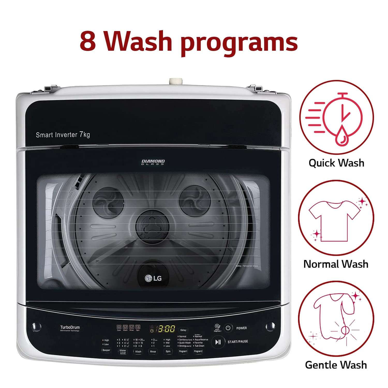 LG 7 kg Inverter Fully-Automatic Top Loading Washing Machine (T70SPSF2Z, Middle Free Silver)