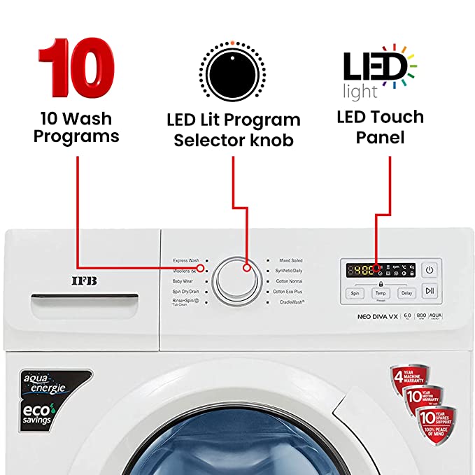IFB 7 Kg 5 Star Fully-Automatic Front Loading Washing Machine (Neo Diva VX, White, Cradle wash,3D Wash Technology)