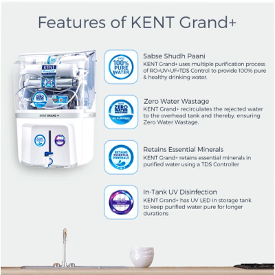 Kent Grand Plus ZWW MRO Water Purifier