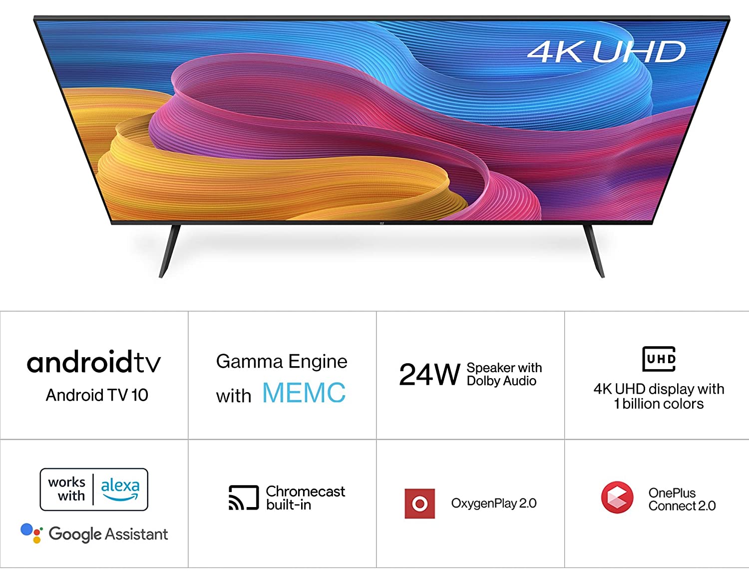 OnePlus 108 cm (43 inches) Y Series 4K Ultra HD Smart Android LED TV 43Y1S Pro (Black)