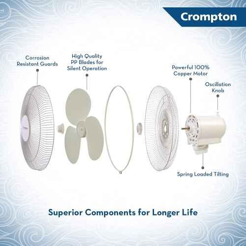 Crompton TF Hiflo Wave Plus 60W KD White Table Fan, Sweep: 400 mm